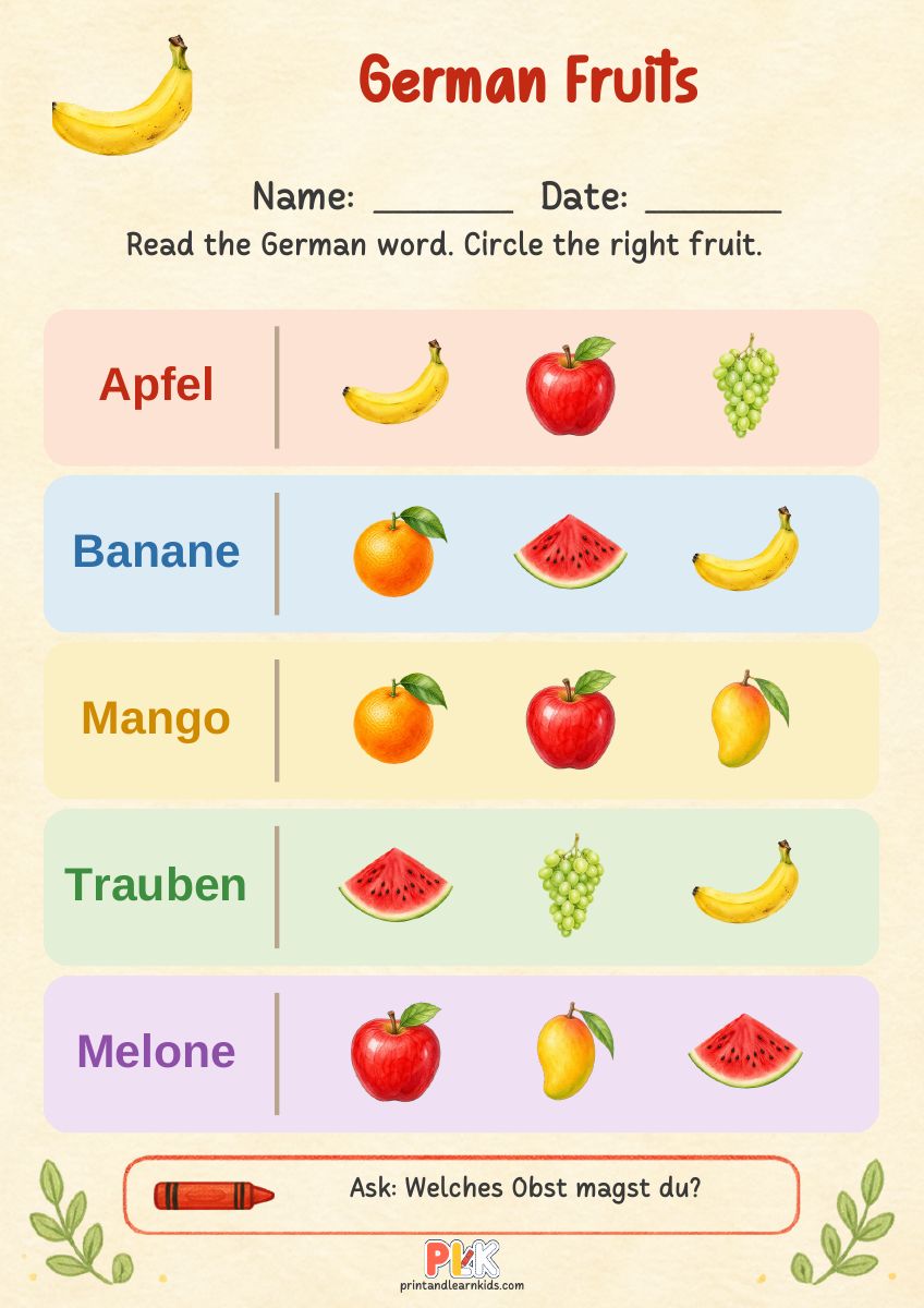 German Fruits worksheet preview