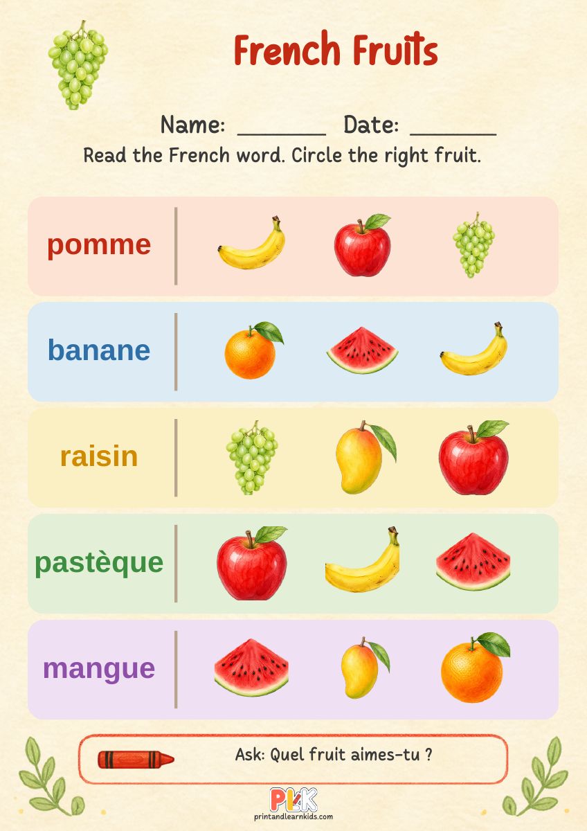 French Fruits worksheet preview